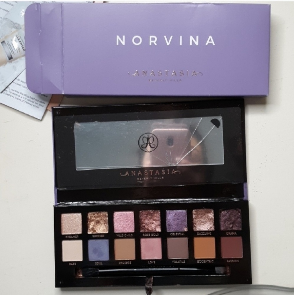 Norvina Palette